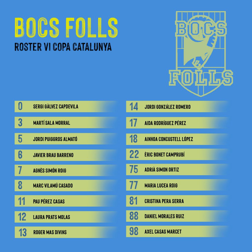 Roster VI Copa Catalunya Bocs Folls