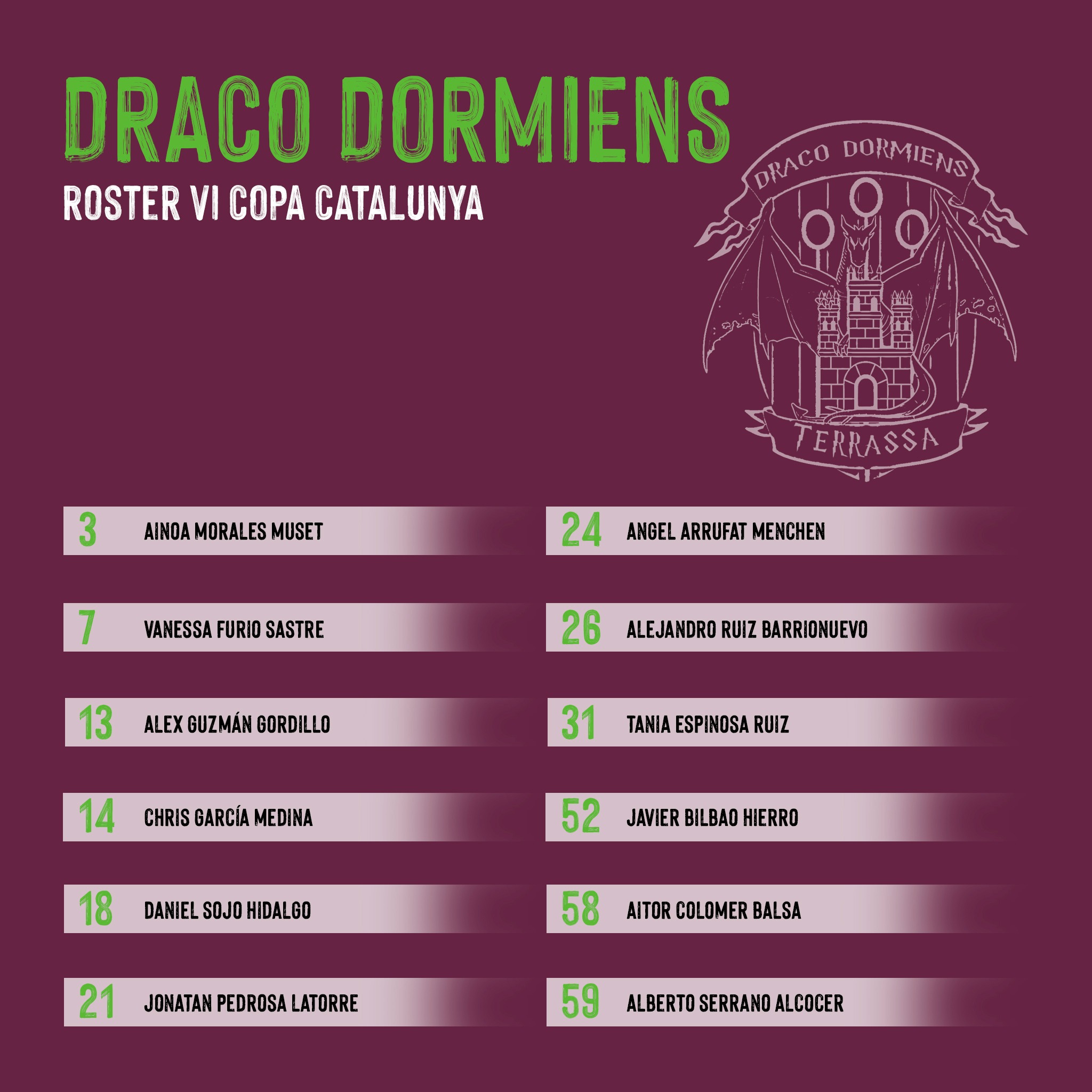 Roster VI Copa Catalunya Draco