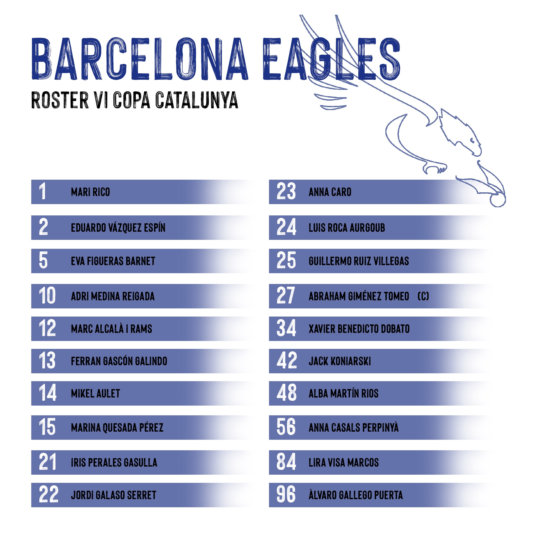 Roster VI Copa Catalunya Eagles