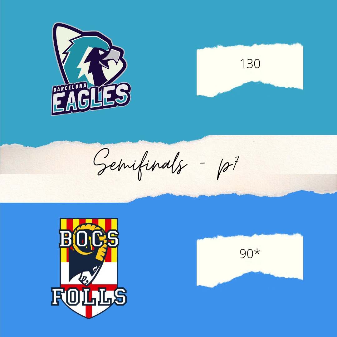 P7 (Semifinal)- Eagles Vs Bocs